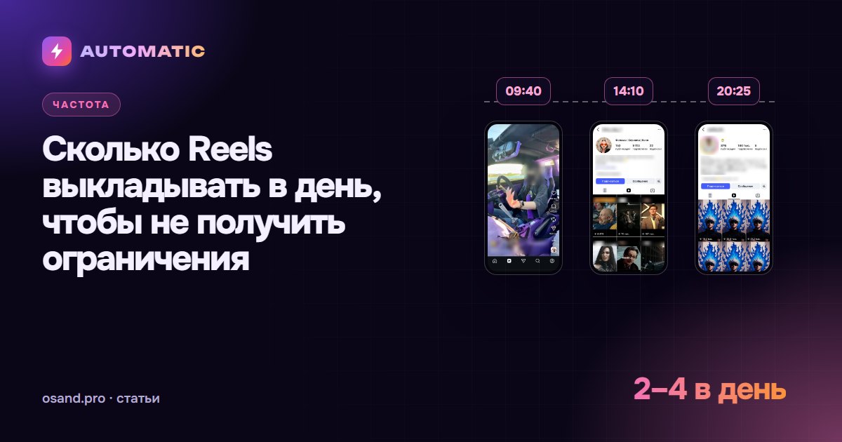 Сколько Reels выкладывать в день, чтобы не получить ограничения